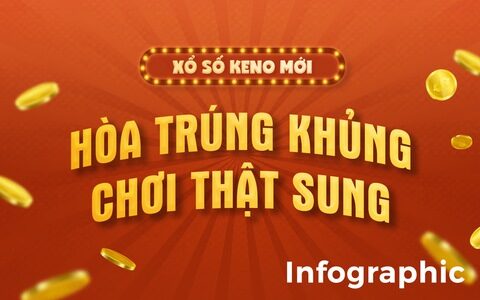 Xổ Số Keno HitClub Thắng Lớn Mỗi Ngày